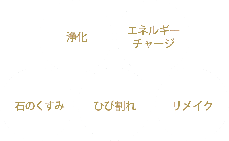安心サポート